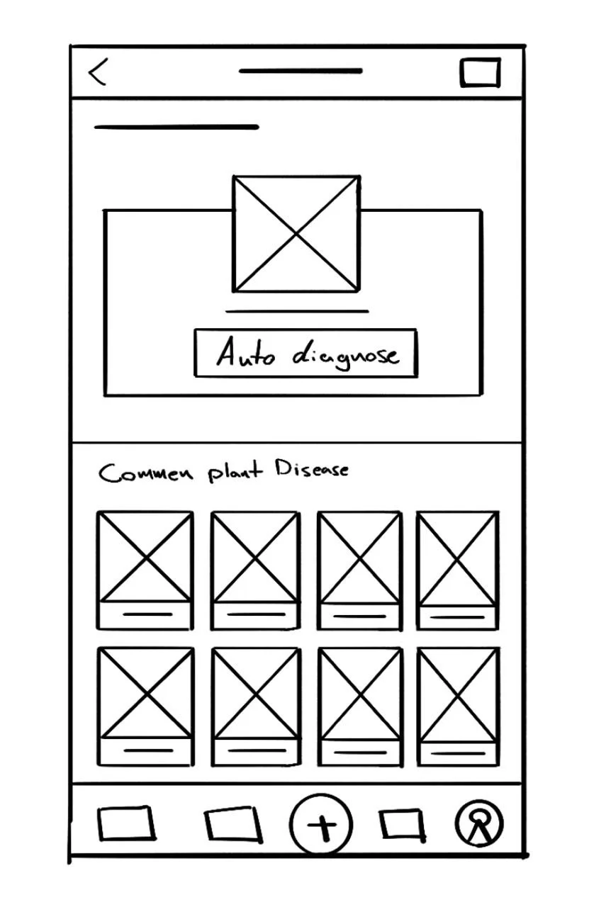 Hand-drawn paper wireframe of the Diagnose screen